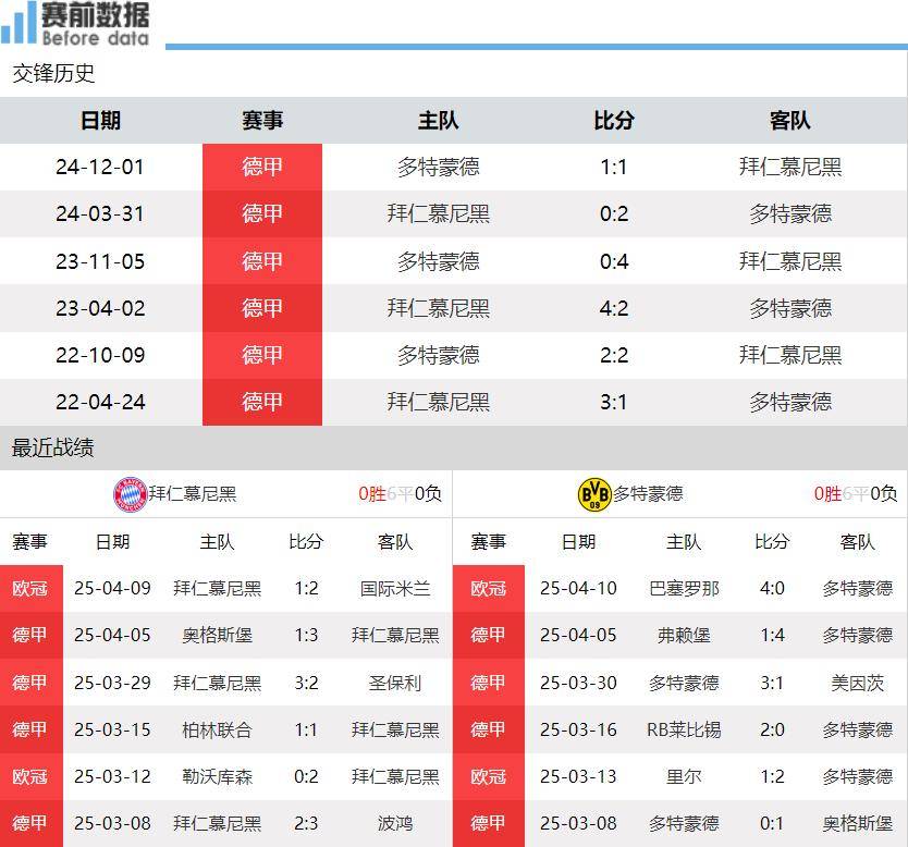 乐竞赛事直播-赛地聚焦：欧联赛前热度飙升；新疆广汇豪取连胜；话题不断；临场指挥获称赞(比赛进入复赛的通知)